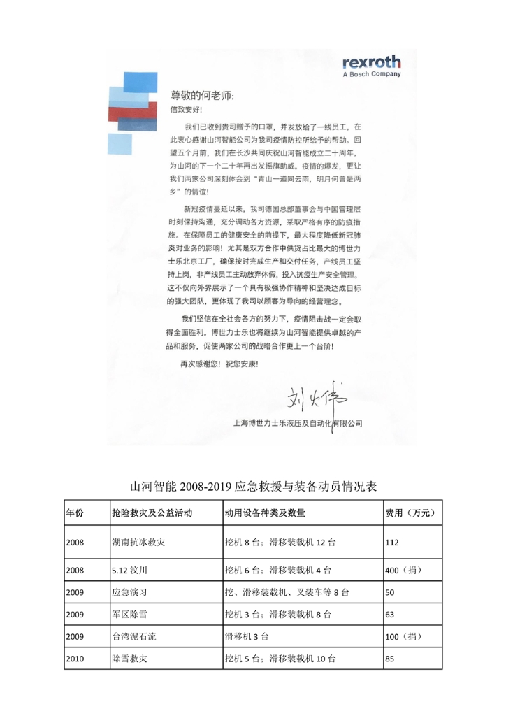 山河智能裝備股份有限公司社會責(zé)任報(bào)告