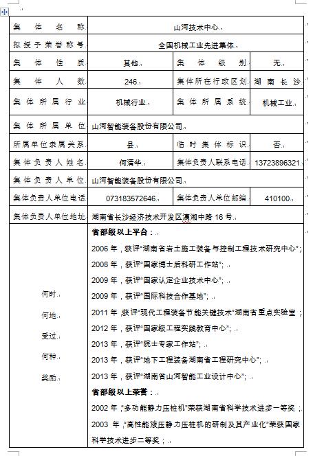 關(guān)于擬推薦全國(guó)機(jī)械工業(yè)先進(jìn)集體的公示