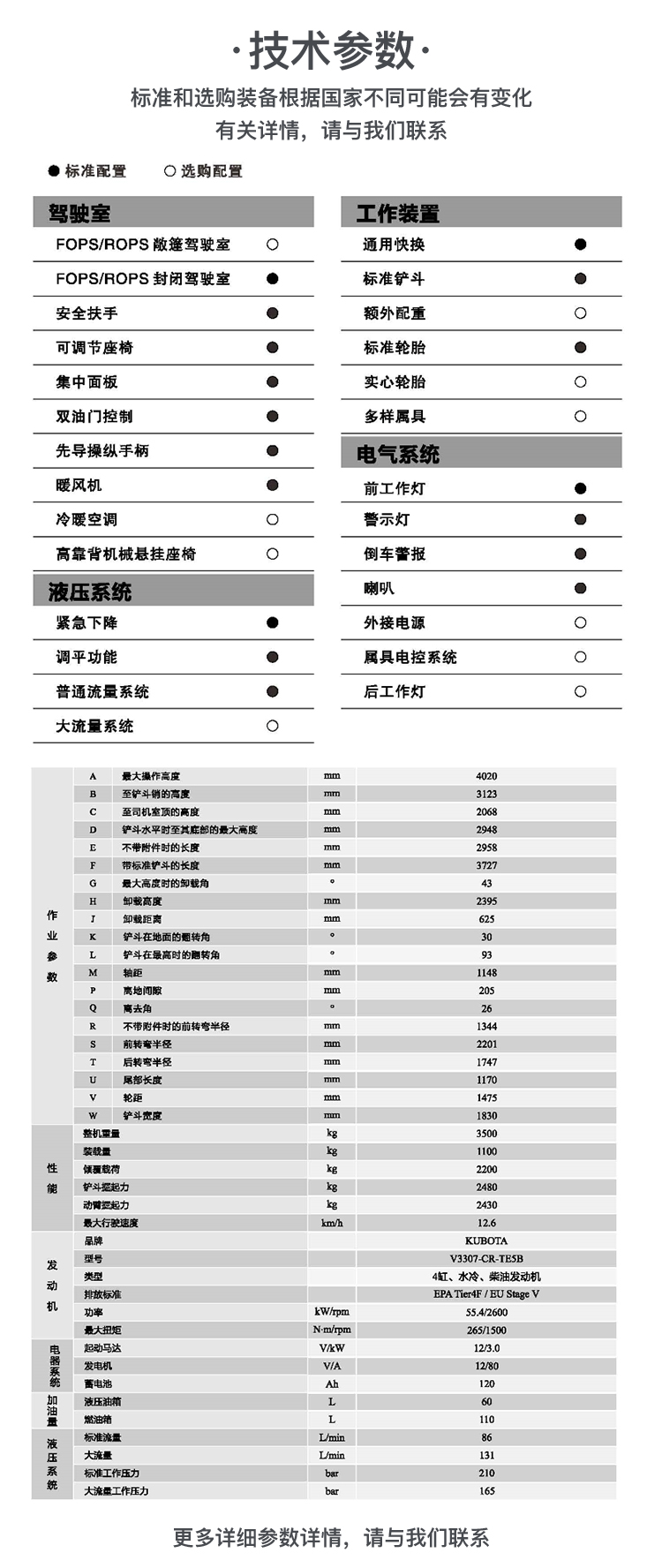 SWL3230 輪式滑移裝載機