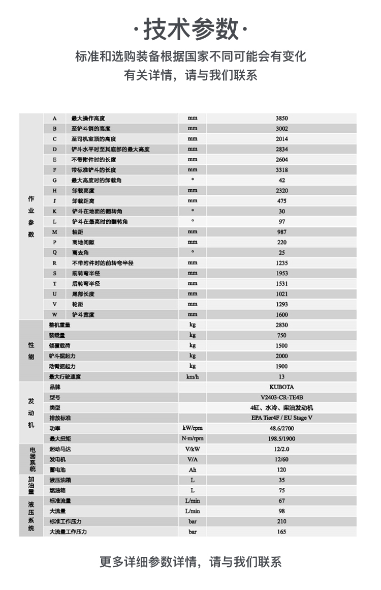 SWL2830 輪式滑移裝載機