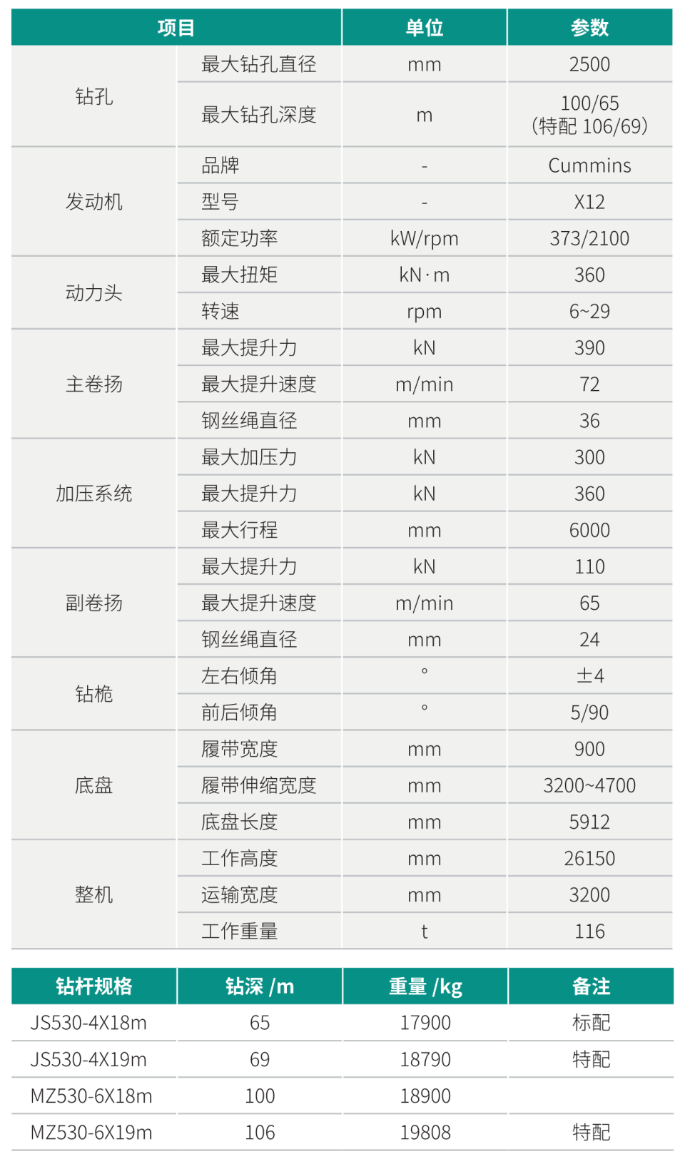 SWDM360 大型多功能旋挖鉆機