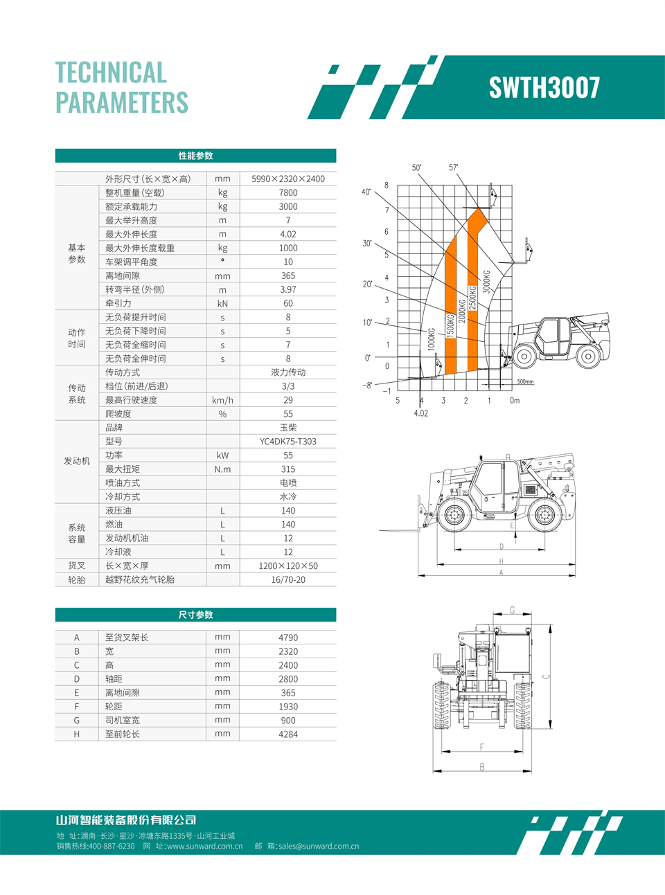 SWTH3007 伸縮臂叉裝車